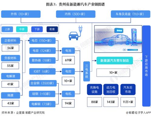 前三季度貴州省gdp為15347.8億元,同比增長(zhǎng)4.8